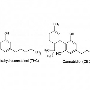 CBD-and-THC